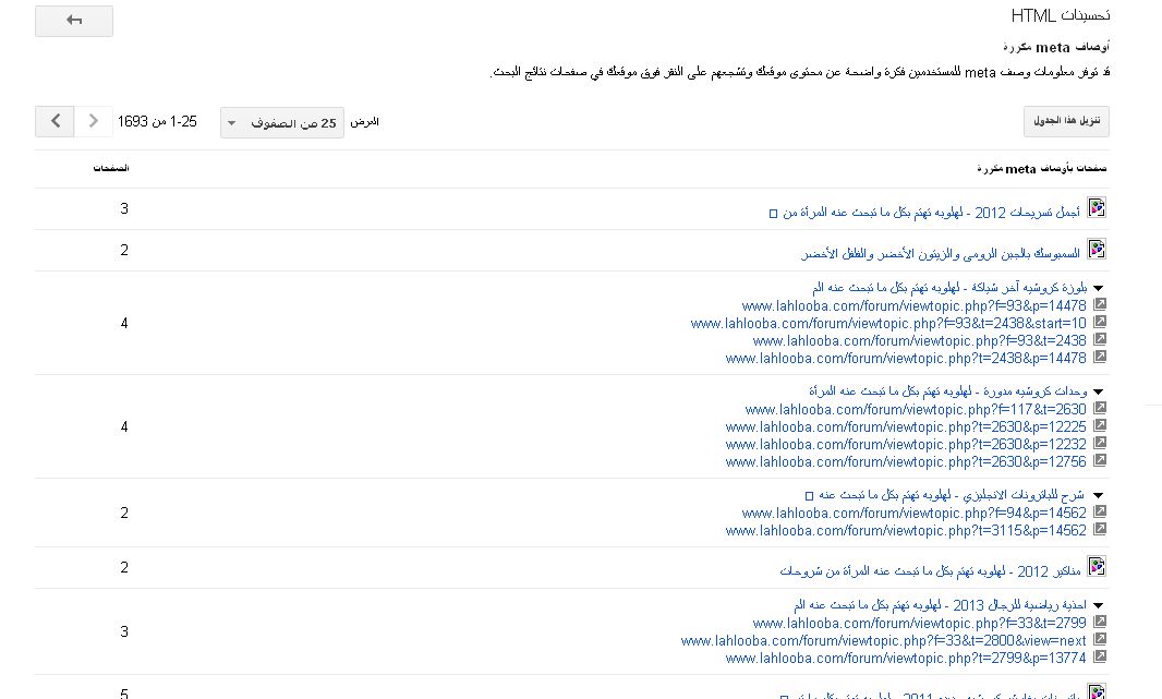 صورة