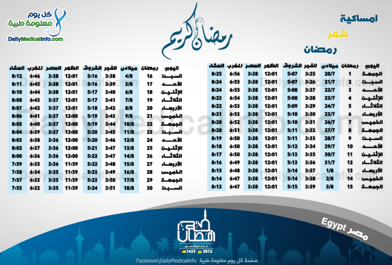 شروط الضمان الاجتماعي للمطلقات بالسعوديه