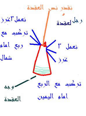 صورة